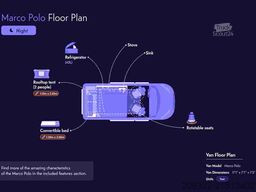 Mercedes Marco Polo 250d | 2022 | EURO 6 | Automatic | Professional Seller