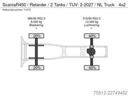 Scania R450 / Retarder / 2 Tanks / TUV: 2-2027 / NL Truck