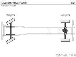 Diversen Volvo FL280