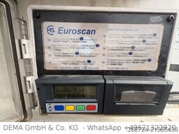 SCHMITZ CARGOBULL SKO24*ATP 2029*Thermoking*Rohrbahnen*TÜV*