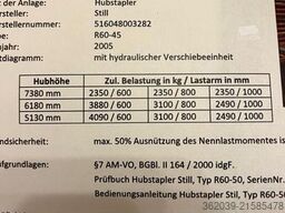 R.Metall & Truck Trading GmbH R.Metall & Truck Trading GmbH R.Metall & Truck Trading GmbH