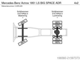 Mercedes-Benz Actros 1851 LS BIG SPACE ADR