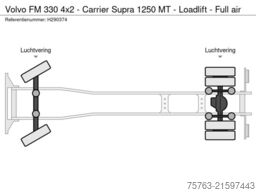 Volvo FM 330 4x2 - Carrier Supra 1250 MT - Loadlift -...