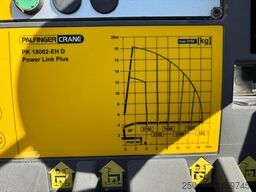 Volvo FM 410 6x2*4 PK 18002 / PALFINGER 17 ton / L=52...