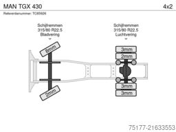 MAN TGX 430