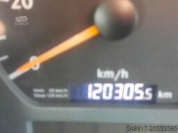 Mercedes-Benz 1824 Axor 1-Hand