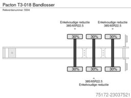 Pacton T3-018 Bandlosser
