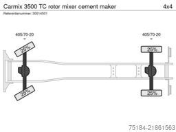 Carmix 3500 TC rotor mixer cement maker