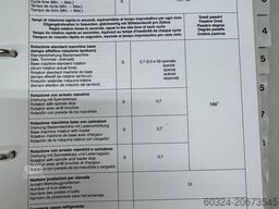 Auto Löffler GmbH & Co. KG Auto Löffler GmbH & Co. KG Auto Löffler GmbH & Co. KG