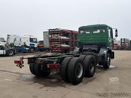 MAN 26.364 (STEEL SUSP. / LAMES / BIG AXLE / MANUAL...