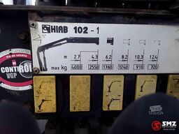 Renault Kerax 420 Hiab 102+remote 6x6