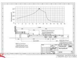 MEUSBURGER MTS-3*Tieflader*48t*Lift/Lenk*