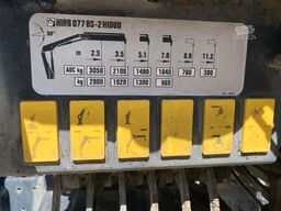 MAN TGL 12.220 I TOP*HIAB 077*FUNK*MEILLER 3-S*Klima