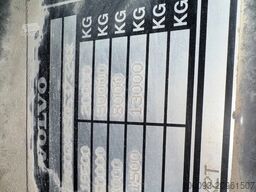 Volvo FH 440 Globetrotter