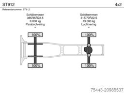 DAF XG 480 FT - ST912 TraXon – MX Engine brake – lu...