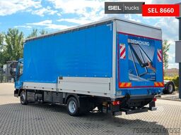 IVECO Eurocargo 75-210 / Ladebordwan