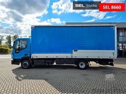 IVECO Eurocargo 75-210 / Ladebordwan