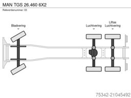 MAN TGS 26.460 6X2