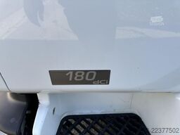 Renault MIDLUM 180 DCI 10T - CLOSED BOX 6.5m x 2.47m x ...