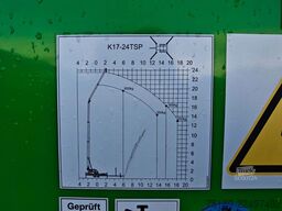 Klaas K17-24TS HR