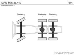 MAN TGS 26.440
