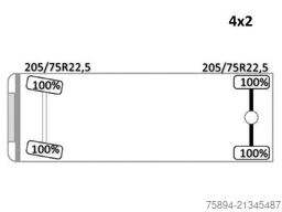 MAN TGE 3.180 *Pritsche 2,80m * DOUBLE CABIN * TOP