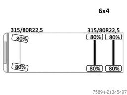 MAN TGS 26.400 * Kipper 4,90 m * 6x4 * TOPZUSTAND