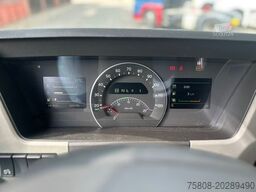 VOLVO FM450 Glob. ADR EXIII/EXIII/PTO ACC