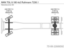 MAN TGL 8.180 4x2 Ruthmann T230.1
