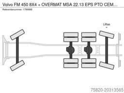 Volvo FM 450 8X4 + OVERMAT MSA 22.13 EPS PTO CEMENT/M...