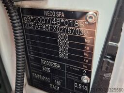 IVECO Eurocargo ML80E21 Meiller Kipper 2x AHK 3 Sitze