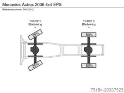 Mercedes Actros 2036 4x4 EPS
