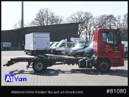 IVECO Eurocargo 80E19 Fahrgestell, Klima, AHK, Luftfederung