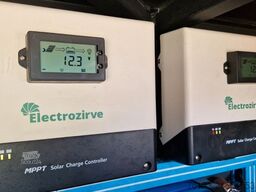 Neoplan Starliner 2 XXL Wohnbus Setra