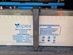 Neoplan Starliner 2 XXL Wohnbus Setra