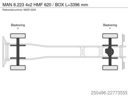 MAN 8.223 4x2 HMF 620 / BOX L=3396 mm