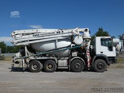 Iveco EUROTRAKKER 410 E44