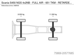 Scania S450 NGS 4x2NB - FULL AIR - 651 TKM - RETARDER ...