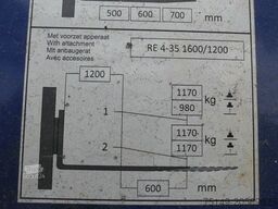 MOFFETT M4 20.4, 890 Std., 2.0to. Traglast, 4x am Lager