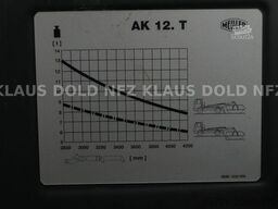 MERCEDES-BENZ Actros 1848 Absetzkipper Meiller Funk Kamera EU6