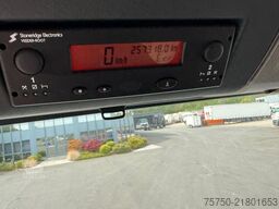 MAN TGA 18.360 4x4 Winterdienst Meiller Abroller