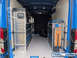 Ford Transit Kasten 310 L2 Trend AHK DAB Notbremsass. Temp Tel.-Vorb. PDCv+h Berganfahrass.