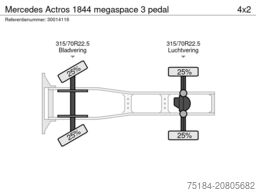 Mercedes Actros 1844 megaspace 3 pedal