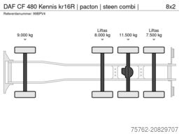 Wark Group Sp. z o.o. Wark Group Sp. z o.o. Wark Group Sp. z o.o.