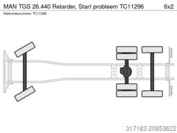 MAN TGS 26.440 Retarder, Start probleem
