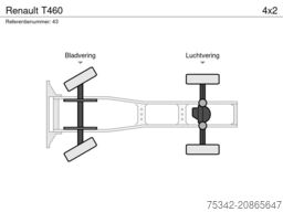 Renault T460