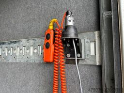 MAN TGM 15.290 / BDF + Koffer + LBW / EURO 6