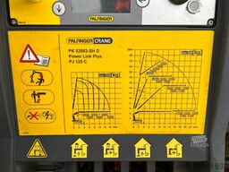 Volvo FM 460 8x4*4 PK 53002 + JIB / PLATFORM L=6633 mm