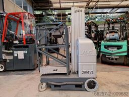  20MVL