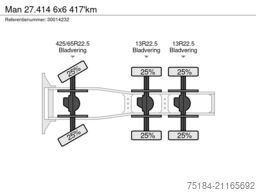 Man 27.414 Palfinger Pk18002EH/5 2012 6x6 belg truck